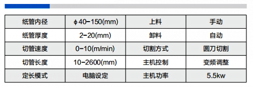 無(wú)軸紙管精切機參數